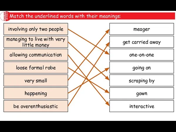 Match the underlined words with their meanings: involving only two people
