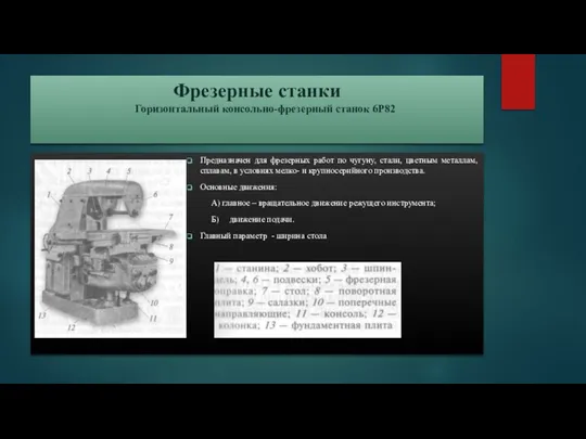 Фрезерные станки Горизонтальный консольно-фрезерный станок 6Р82 Предназначен для фрезерных работ по