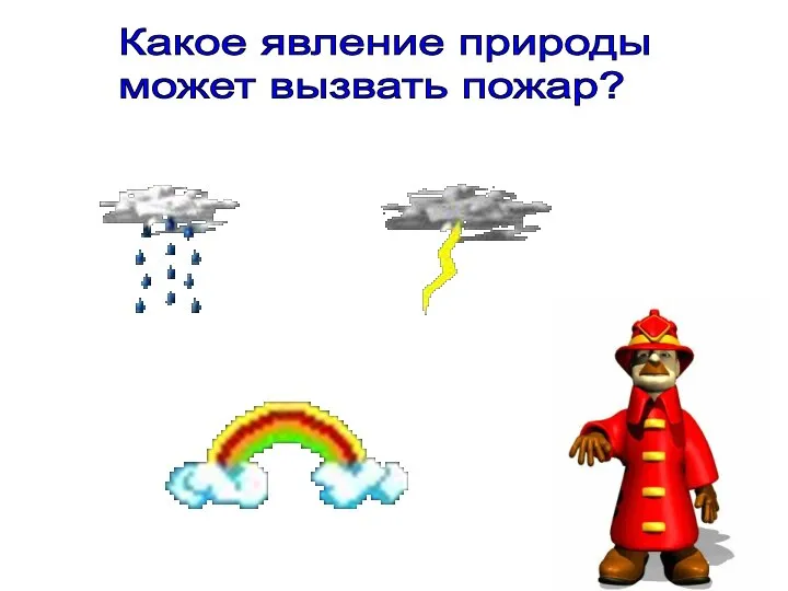 Какое явление природы может вызвать пожар?