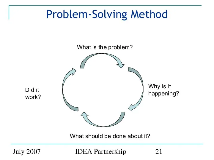 July 2007 IDEA Partnership Problem-Solving Method