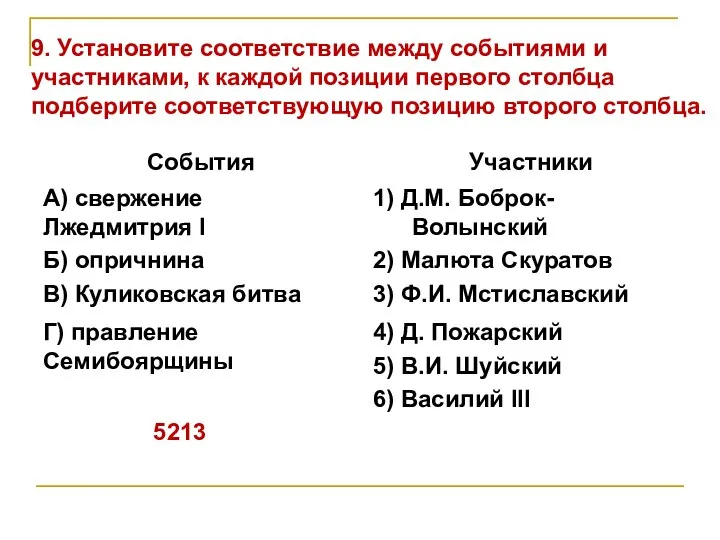 9. Установите соответствие между событиями и участниками, к каждой позиции первого