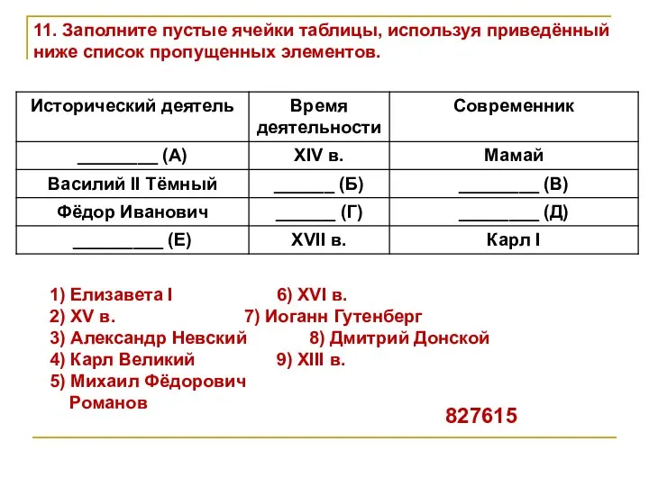 11. Заполните пустые ячейки таблицы, используя приведённый ниже список пропущенных элементов.