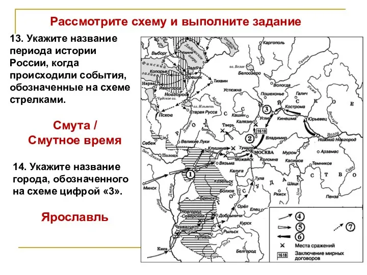 Рассмотрите схему и выполните задание 13. Укажите название периода истории России,