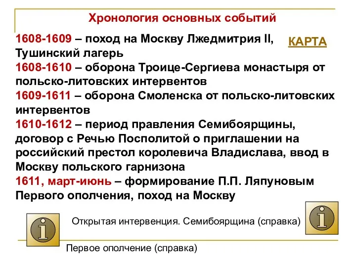 Хронология основных событий 1608-1609 – поход на Москву Лжедмитрия II, Тушинский