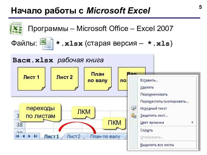 Начало работы с Microsoft Excel Программы – Microsoft Office – Excel