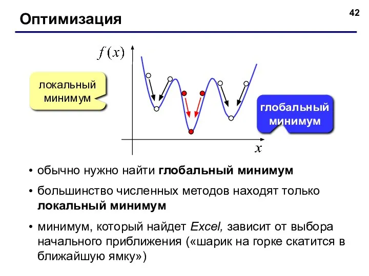 Оптимизация локальный минимум глобальныйминимум обычно нужно найти глобальный минимум большинство численных