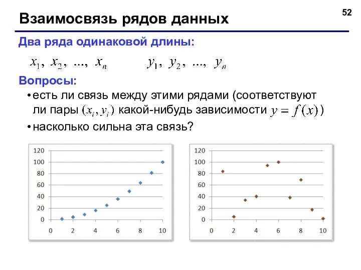 Взаимосвязь рядов данных Два ряда одинаковой длины: Вопросы: есть ли связь