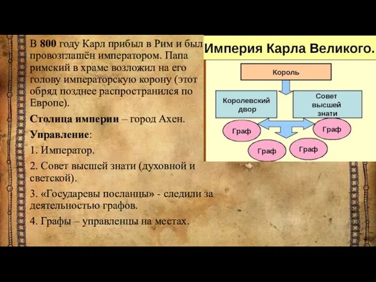 В 800 году Карл прибыл в Рим и был провозглашён императором.