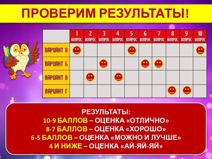 ПРОВЕРИМ РЕЗУЛЬТАТЫ! РЕЗУЛЬТАТЫ: 10-9 БАЛЛОВ – ОЦЕНКА «ОТЛИЧНО» 8-7 БАЛЛОВ –