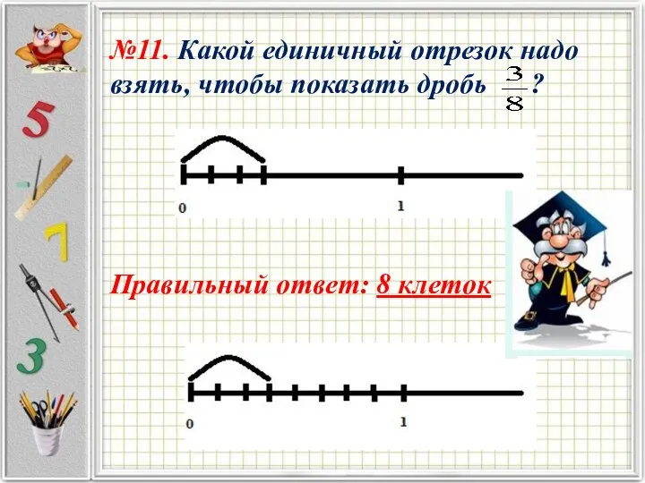 №11. Какой единичный отрезок надо взять, чтобы показать дробь ? Правильный ответ: 8 клеток