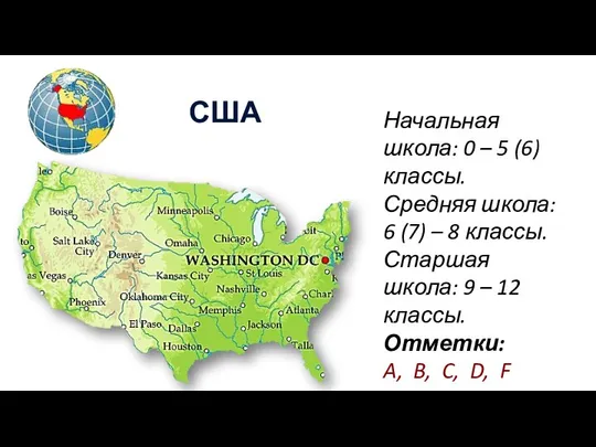 США Начальная школа: 0 – 5 (6) классы. Средняя школа: 6