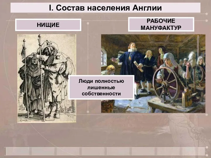 I. Состав населения Англии НИЩИЕ РАБОЧИЕ МАНУФАКТУР Люди полностью лишенные собственности