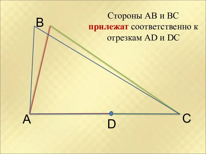 А В С D Стороны АВ и ВС прилежат соответственно к отрезкам АD и DC