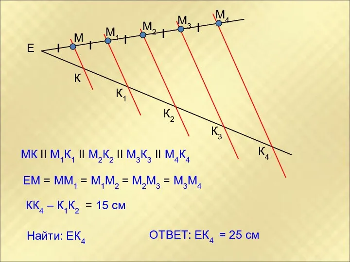 Е М М1 М2 М3 М4 МК II М1К1 II М2К2