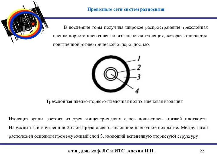 к.т.н., доц. каф. ЛС и ИТС Алехин И.Н. В последние годы