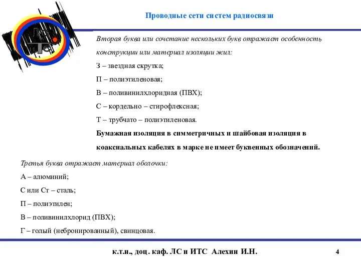 к.т.н., доц. каф. ЛС и ИТС Алехин И.Н. Вторая буква или