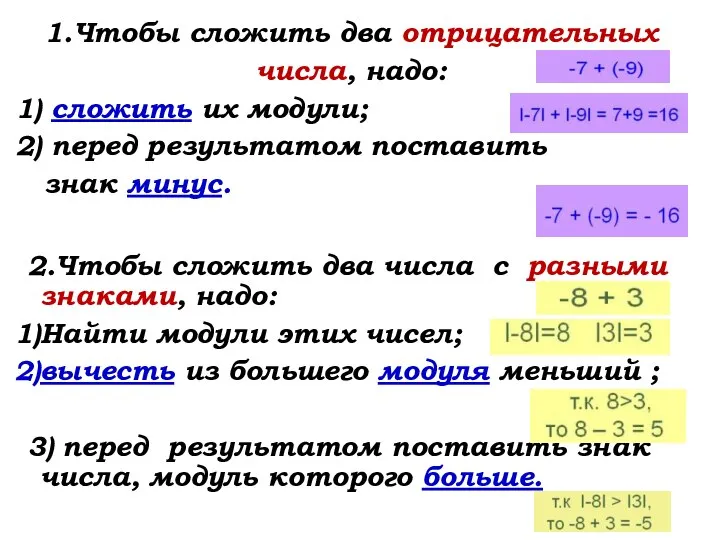 1.Чтобы сложить два отрицательных числа, надо: 1) сложить их модули; 2)