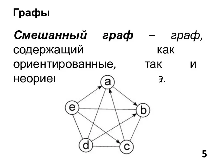 Смешанный граф – граф, содержащий как ориентированные, так и неориентированные ребра. Графы 5