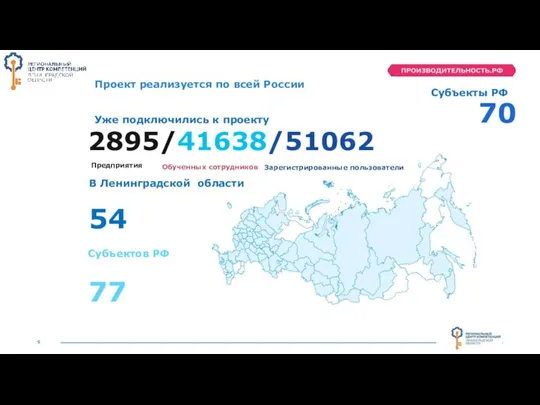 2895/41638/51062 Проект реализуется по всей России Предприятия Обученных сотрудников Уже подключились
