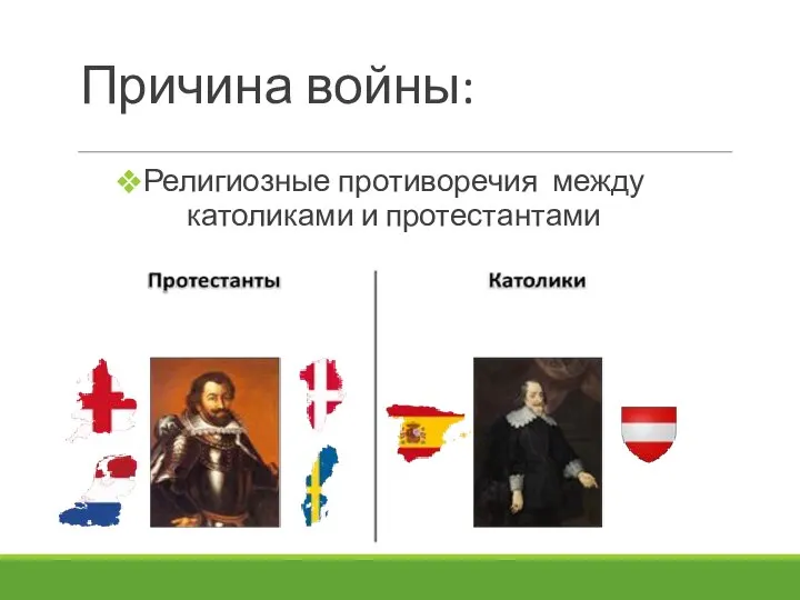 Причина войны: Религиозные противоречия между католиками и протестантами