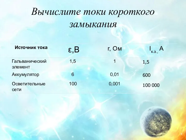 Вычислите токи короткого замыкания 1,5 600 100 000