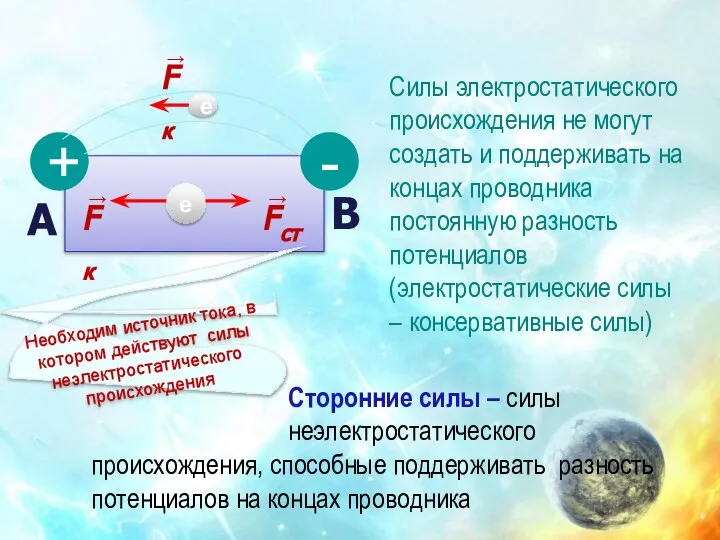 Силы электростатического происхождения не могут создать и поддерживать на концах проводника