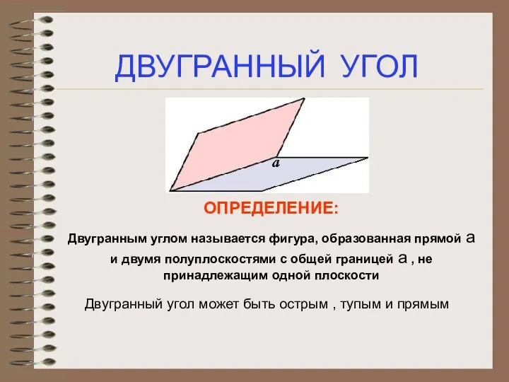 ДВУГРАННЫЙ УГОЛ ОПРЕДЕЛЕНИЕ: Двугранным углом называется фигура, образованная прямой а и