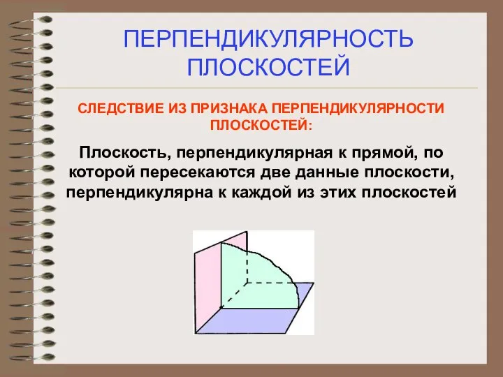 ПЕРПЕНДИКУЛЯРНОСТЬ ПЛОСКОСТЕЙ СЛЕДСТВИЕ ИЗ ПРИЗНАКА ПЕРПЕНДИКУЛЯРНОСТИ ПЛОСКОСТЕЙ: Плоскость, перпендикулярная к прямой,