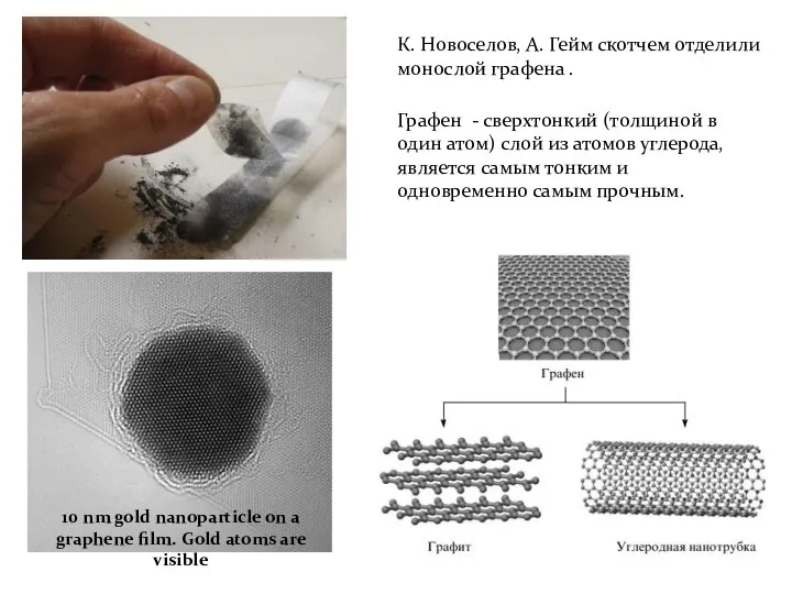 К. Новоселов, А. Гейм скотчем отделили монослой графена . Графен -