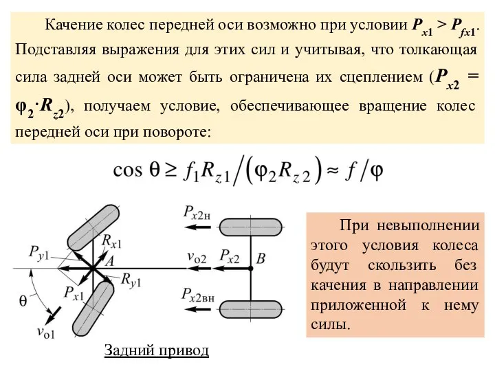 Качение колес передней оси возможно при условии Px1 > Pfx1. Подставляя