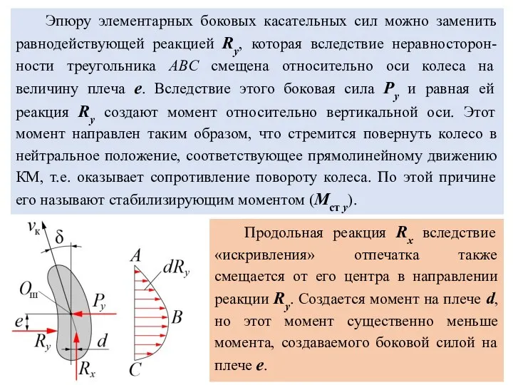 Эпюру элементарных боковых касательных сил можно заменить равнодействующей реакцией Ry, которая