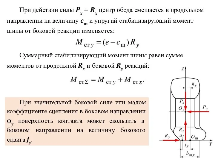 При действии силы Px = Rx центр обода смещается в продольном