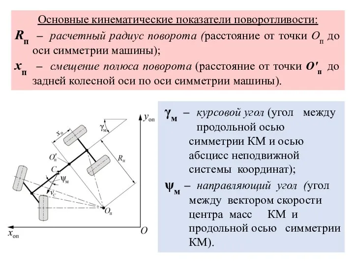 Основные кинематические показатели поворотливости: Rп – расчетный радиус поворота (расстояние от