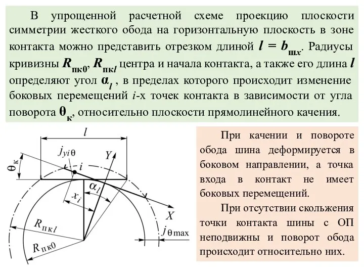 В упрощенной расчетной схеме проекцию плоскости симметрии жесткого обода на горизонтальную