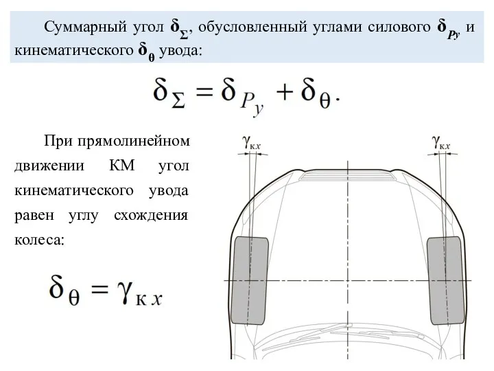 Суммарный угол δΣ, обусловленный углами силового δPy и кинематического δθ увода: