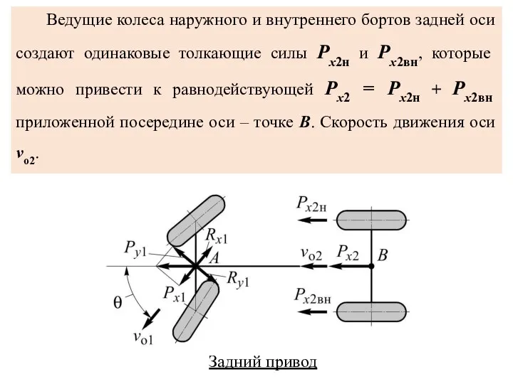 Ведущие колеса наружного и внутреннего бортов задней оси создают одинаковые толкающие