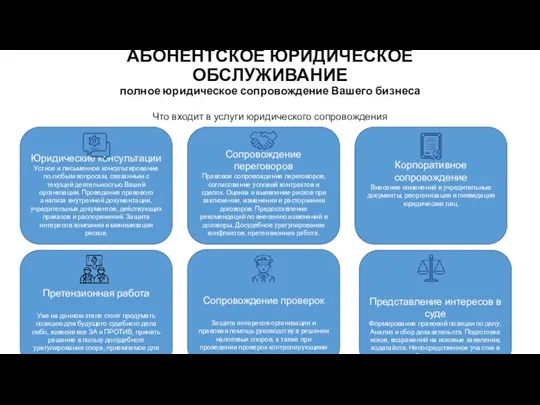 АБОНЕНТСКОЕ ЮРИДИЧЕСКОЕ ОБСЛУЖИВАНИЕ полное юридическое сопровождение Вашего бизнеса Что входит в