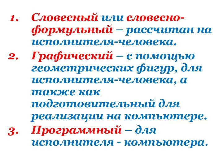 Словесный или словесно-формульный – рассчитан на исполнителя-человека. Графический – с помощью