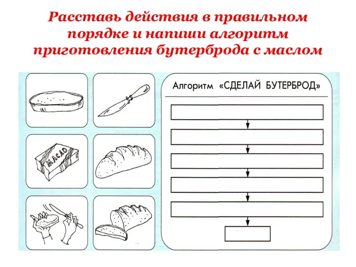 Расставь действия в правильном порядке и напиши алгоритм приготовления бутерброда с маслом