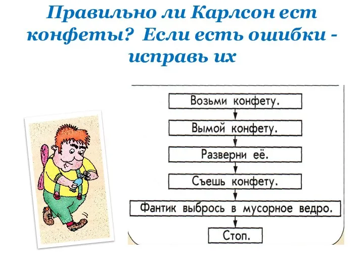 Правильно ли Карлсон ест конфеты? Если есть ошибки - исправь их