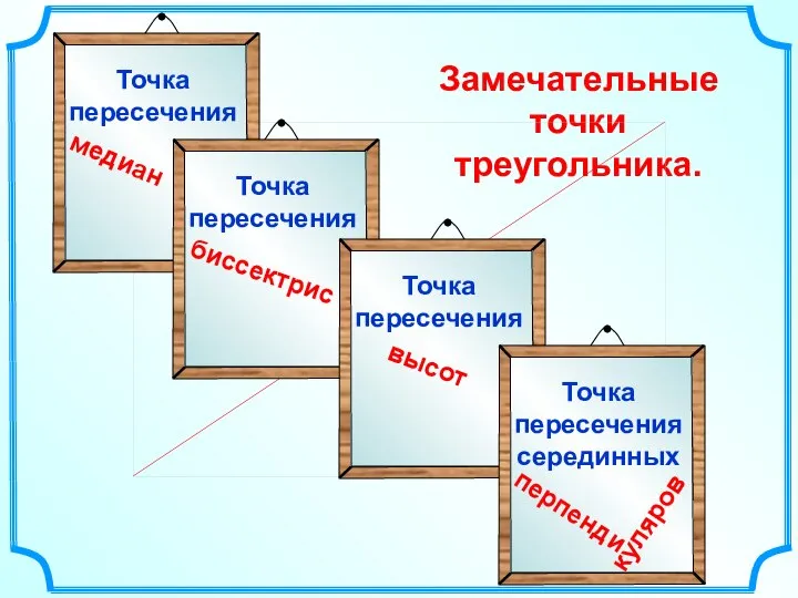 Замечательные точки треугольника.