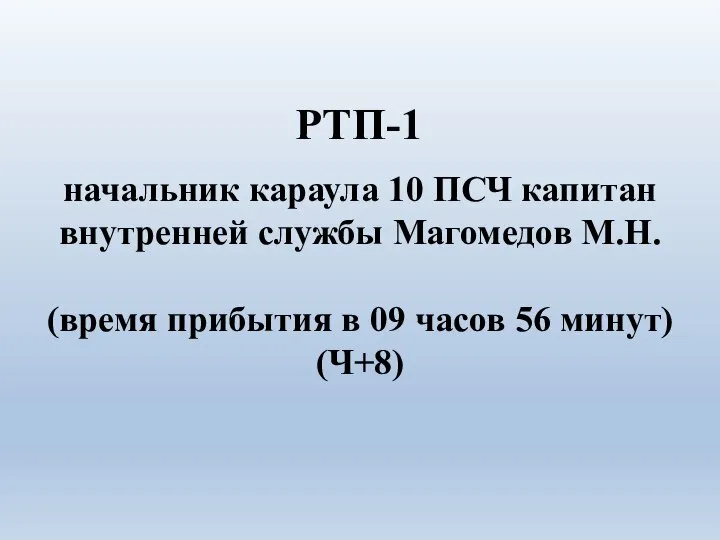 РТП-1 начальник караула 10 ПСЧ капитан внутренней службы Магомедов М.Н. (время
