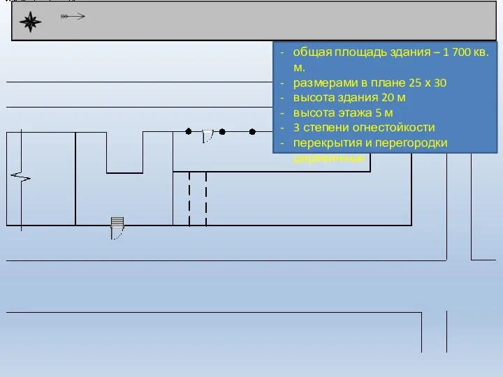 общая площадь здания – 1 700 кв.м. размерами в плане 25