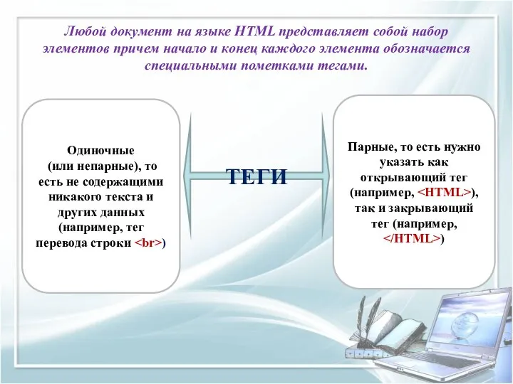 Любой документ на языке HTML представляет собой набор элементов причем начало