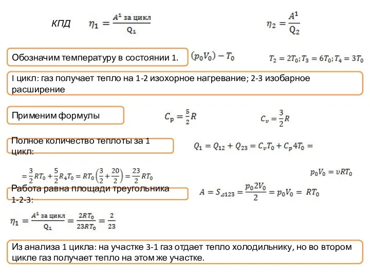 КПД Обозначим температуру в состоянии 1. , тогда I цикл: газ