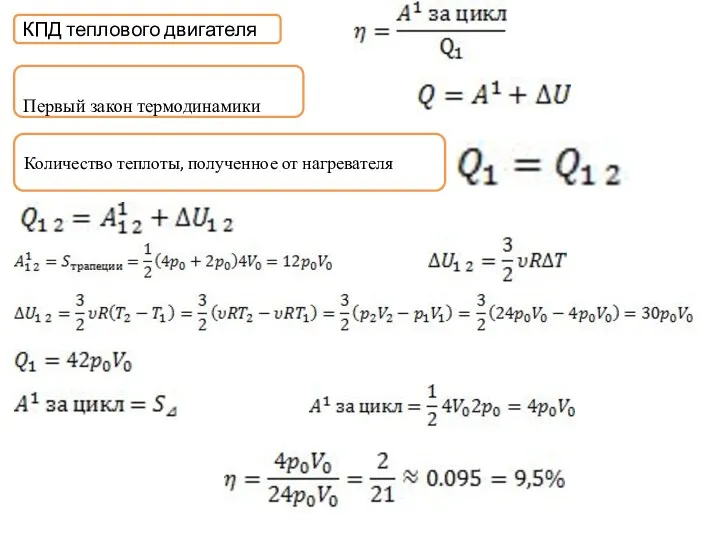 КПД теплового двигателя Первый закон термодинамики Количество теплоты, полученное от нагревателя