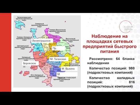 Наблюдение на площадках сетевых предприятий быстрого питания Боровское ш. Ленинградское ш.