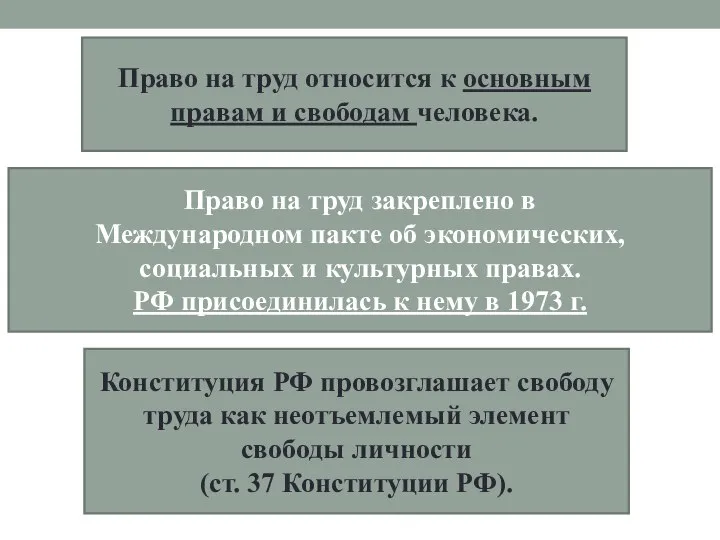 Право на труд относится к основным правам и свободам человека. Право