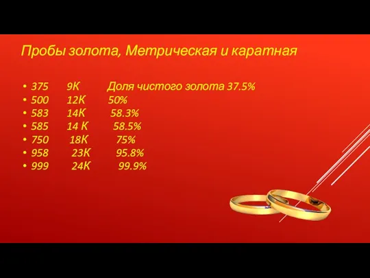 Пробы золота, Метрическая и каратная 375 9К Доля чистого золота 37.5%