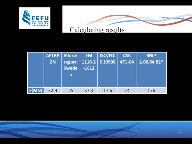 Calculating results